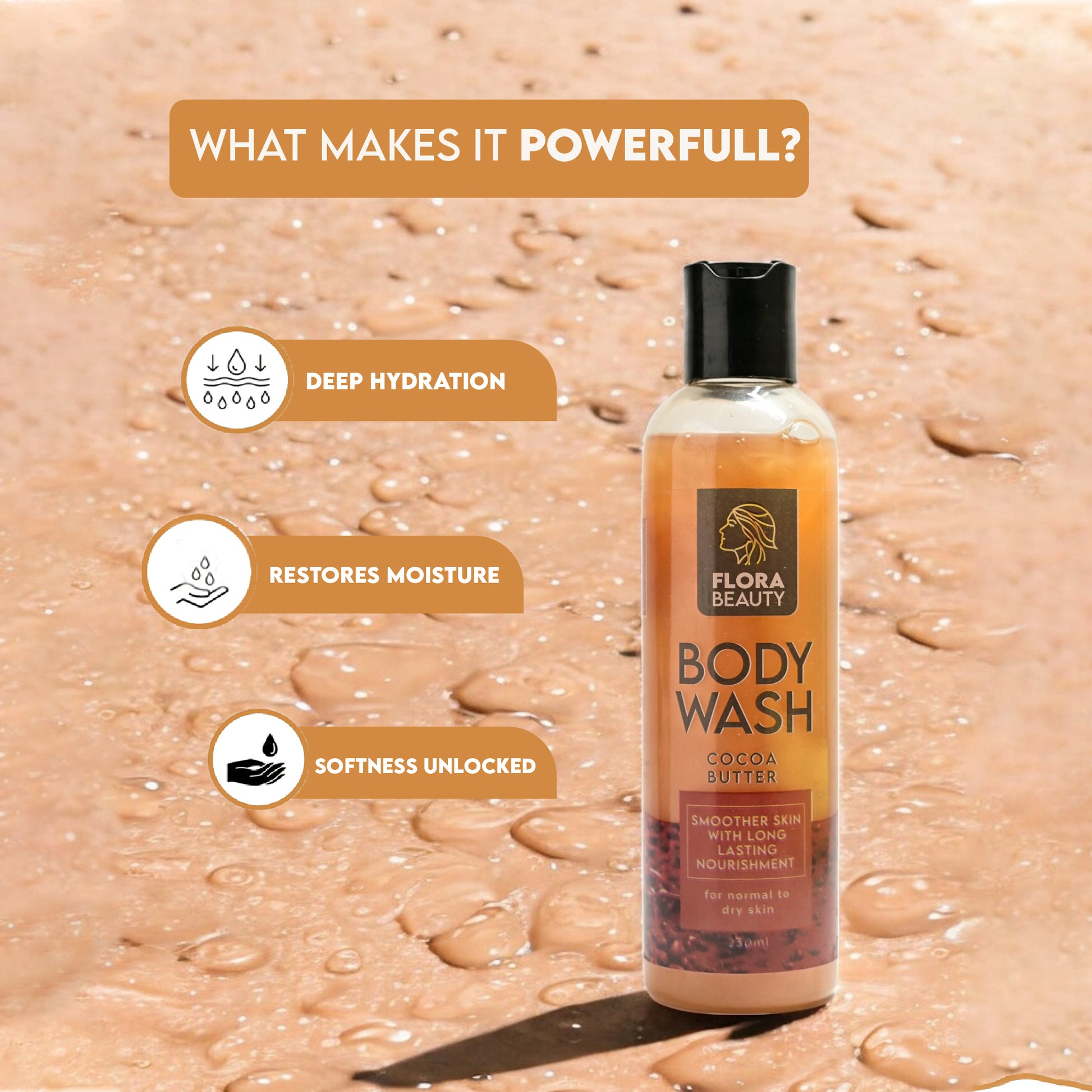 Cocoa Butter - Body Wash